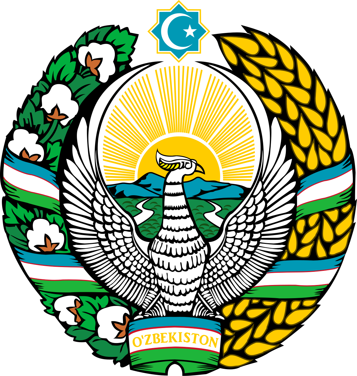 Police Clearance Certificate from Uzbekistan