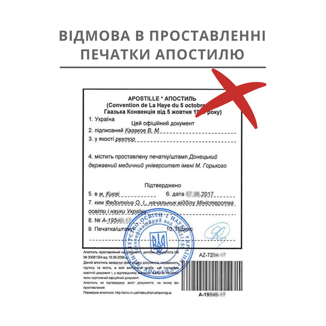 Коли можуть відмовити в проставленні печатки Апостиль?