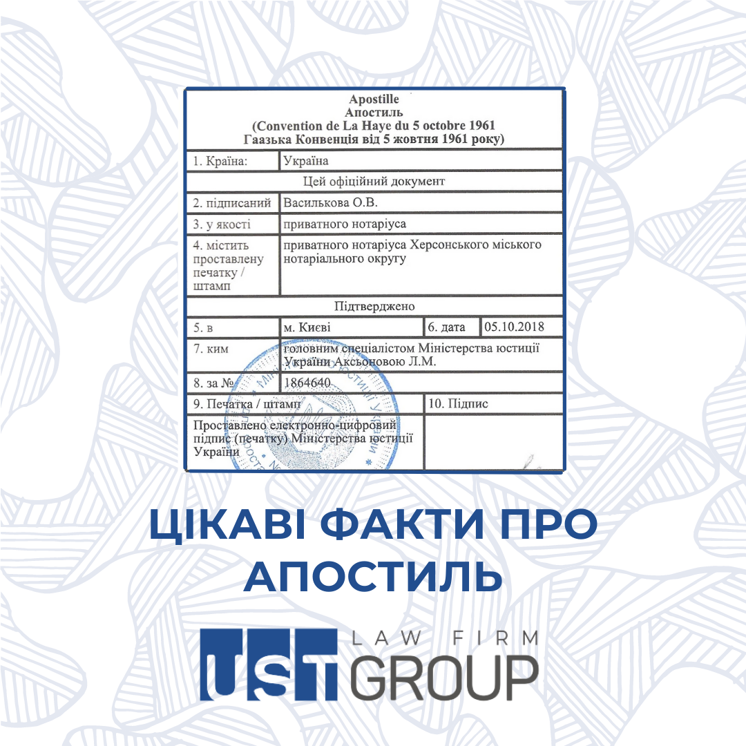 Цікаві факти про апостиль