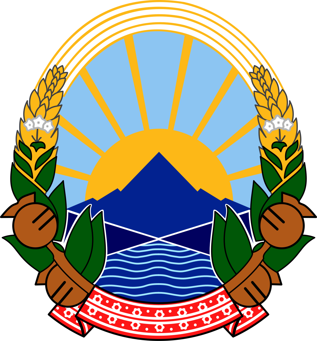 Documents duplicate Macedonia