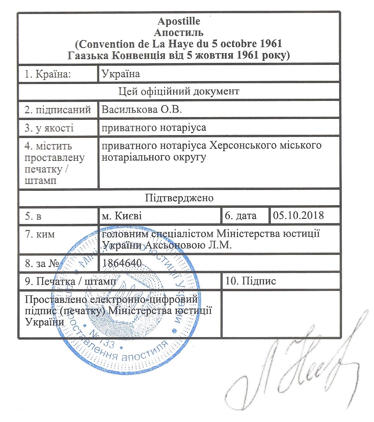 Поставить апостиль на документы в Украине